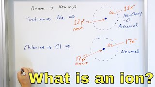 Ions Explained  Cations Anions Polyatomic Ions in Chemistry amp Physics  1216 [upl. by Hole]