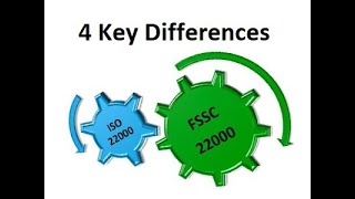 Difference between ISO 22000 and FSSC 22000 [upl. by Ecila]