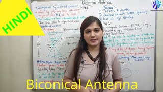 Biconical Antenna Hindi [upl. by Adela]