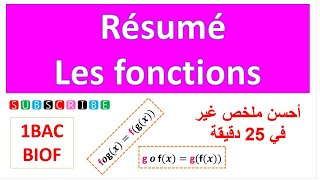 les fonctions 1 Bac résumé [upl. by Neoma276]