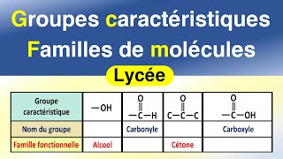 Les groupes caractéristiques et les familles des molécules organiques  Chimie  Lycée [upl. by Hufnagel368]