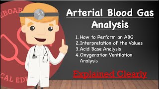 Understanding The Arterial Blood Gas Basic  Sampling Interpreting AcidBase Explained Clearly [upl. by Atthia]