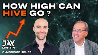 How High Will HIVE Blockchain Technologies Stock Go [upl. by Monique]