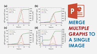 Do This to Make Your Manuscripts Look Presentable Merge Graphs as a Single Image [upl. by Sema882]