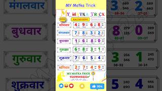 KALYAN KING CHART  SATTA MATKA BAZAR  KALYAN MATKA kalyan youtubeshorts [upl. by Hootman559]