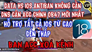 DATA HS OB47 IOS CAO 16710  182 ANTIBAN IPA FILZA CHO IOS CAO [upl. by Gretchen]