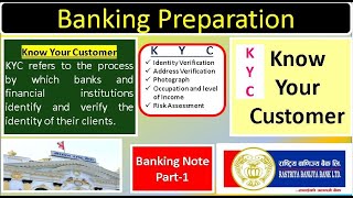 Part1  Know Your Customer kyc knowyourcustomer rastriyabanijyabank rbb bankingawareness nrb [upl. by Weider]