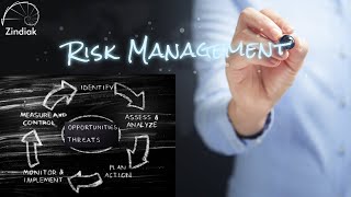 ITIL®4  HVIT  Risk Management Practice [upl. by Runck]