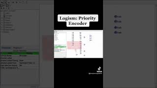 Logisim Evolution Lab03 Priority Encoder [upl. by Llennyl]