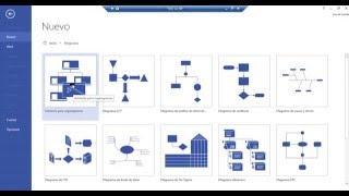 Organigramas Con Visio [upl. by Goodden]