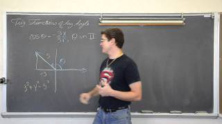 Trigonometric Functions of Any Angle [upl. by Dillie661]