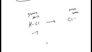 Amines Section 2 Basicity Trends [upl. by Allain643]