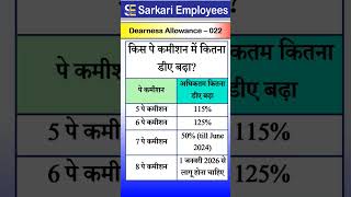 Dearness Allowance  022 Maximum Dearness Allowance in pay Commission [upl. by Eejan]