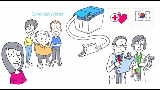 COHealth Carebidet Explainer Video u [upl. by Antonietta]