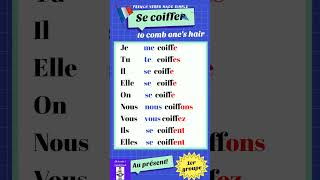 Conjugaison du verbe se Coiffer to comb ones hair au présentSe coiffer in present frenchshorts [upl. by Eahsed124]