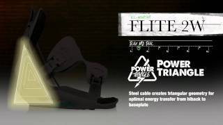 Flow Flite 2W 1213 [upl. by Karlens]