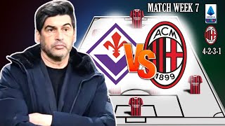 Today Match Fiorentina Vs Ac Milan  Ac Milan Starting Lineup Serie A 2024 Match Week 7 [upl. by Si643]