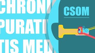 What is Chronic Supparative Otitis Media CSOM [upl. by Yretsym]