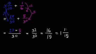 Adding Fractions with unlike denominators Bangla [upl. by Sheryl]