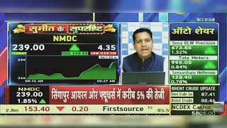 NMDC Share News Today NMDC Share News  NMDC Share Latest News Today  NMDC Share  24th April 2024 [upl. by Aknaib]