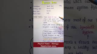 Endocrine Glands Unit9  Biology  General Science  Lec41  An Aspirant [upl. by Lisabet]