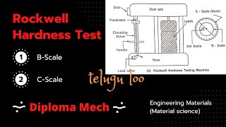 Rockwell Hardness Test  BScale  CScale  Engineering Materials  Diploma  Mechanical  telugu [upl. by Rebe]