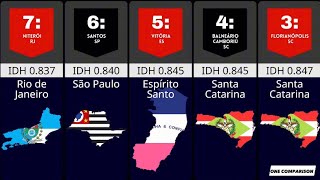 MELHORES CIDADES PARA MORAR NO BRASIL RANKING IDH CIDADES [upl. by Ashleigh853]