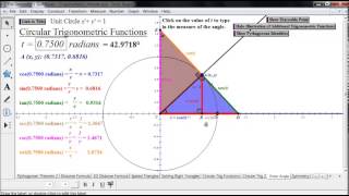 Trigonometry 216 Visualizing Six Trigonometric Functions via Unit Circle [upl. by Elrae]