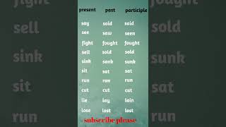 Present past participle form  english spokenenglish [upl. by Yerffeg]