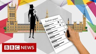 General election 2019 The voting system explained  BBC News [upl. by Anikat]