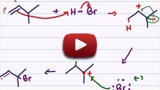 Hydride Shift and Methyl Shift Mechanism [upl. by Mallin85]