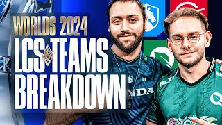 WORLDS 2024 LCS TEAMS BREAKDOWN  MAJOR REGION RUNDOWN FT AZAEL [upl. by Aseela231]