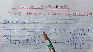 Clocked RS flip flop using NOR gate hindi  digital electronics [upl. by Esiole]