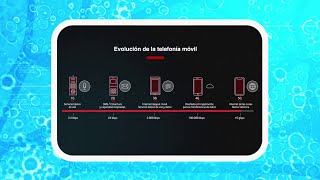 EP10 Salud en evolución 5G el cirujano te podría operar desde cualquier lugar [upl. by Evot]