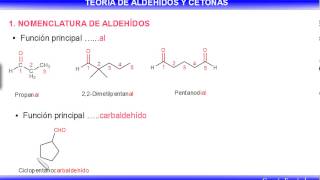 Aldehídos  Reglas de nomenclatura IUPAC [upl. by Martell560]