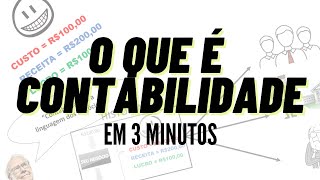 O QUE É CONTABILIDADE em 3 minutos Linguagem dos negócios [upl. by Rufford686]