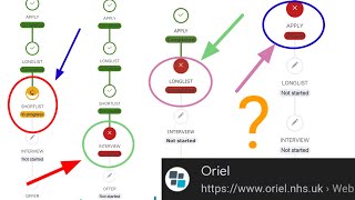 ORIEL APPLICATION Updates Speciality Training in UK ORIEL Updates  MSRA [upl. by Mccowyn]