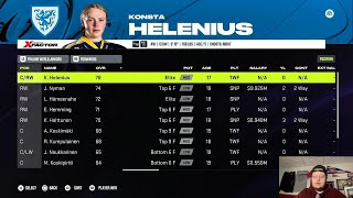 2024 World Junior Rosters  NHL 24 glovesavegaming v3 [upl. by Aisad580]