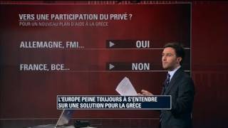 Cacophonie sur la question des dettes en Europe [upl. by Airotnes]