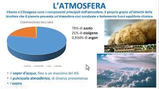 LATMOSFERA TERRESTRE [upl. by Jock736]