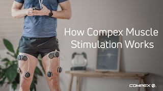 How does Compex Electrical Muscle Stimulation EMS Work [upl. by Scott]