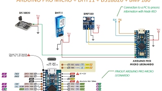 Arduino and DHT11 BMP180 DS18B20 Sensors Connection [upl. by Lawler]