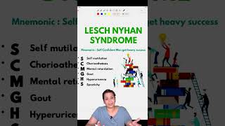 Lesch Nyhan Syndromebiochemistry neet fmgs shortvideos [upl. by Lavery370]