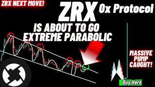 0x Protocol ZRX Is About To Go Extreme Parabolic [upl. by Neelat]