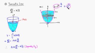 Example Torricellis Law [upl. by Lorien]