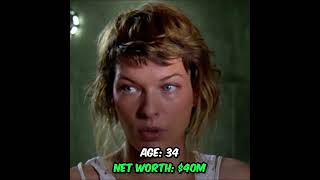 Milla Jovovichs Shocking Net Worth Revealed From 0 to 75 Million 19882024 [upl. by Dieterich360]