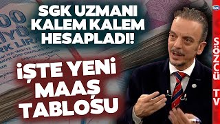 Kalem Kalem Yeni Maaş Tablosu SGK Uzmanı Hesapladı Memur SSK ve Bağkur Emekli Maaşı [upl. by Neelav]