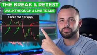 The Best Example of My Trading Strategy  Walkthrough amp Live Trading [upl. by Johathan]