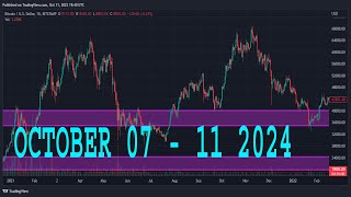 WTI CRUDE OIL Forecast amp Technical Analysis OCTOBER 07  11 2023 CRUDE OIL [upl. by Arianne131]