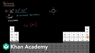 Valence electrons  Atomic structure and properties  AP Chemistry  Khan Academy [upl. by Anelis]